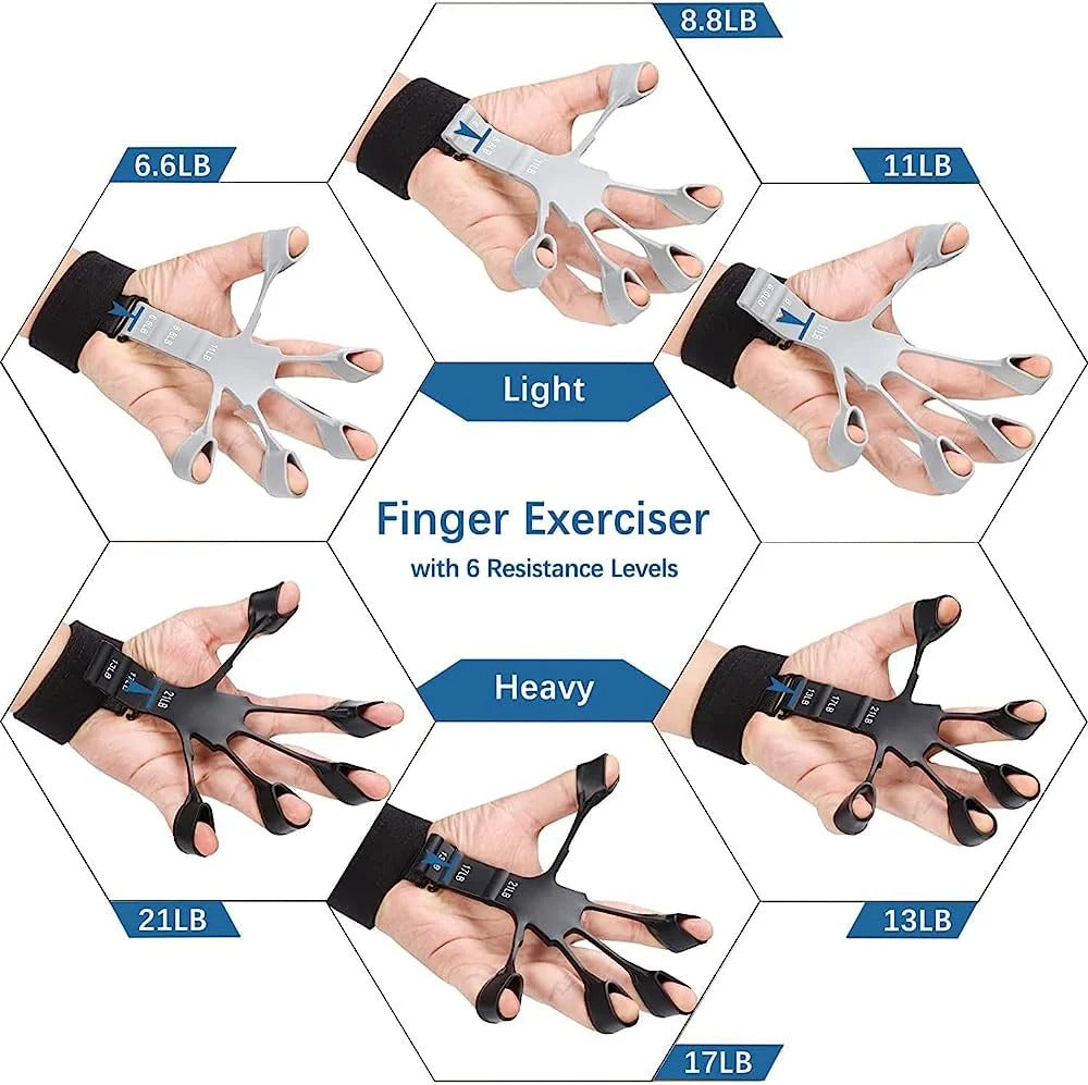 Finger Grip Strengthener full product view