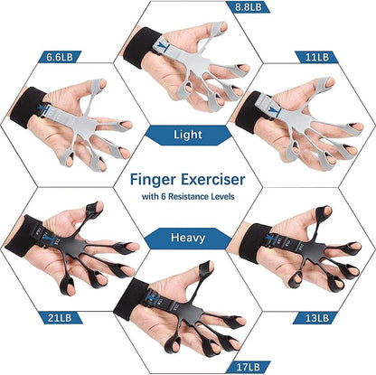 Finger Grip Strengthener full product view