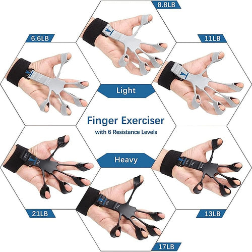 Finger Grip Strengthener full product view