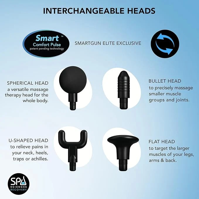 SPA Sciences Recovery SmartGun Pro Massage Gun Ⓢ